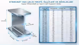 hea çelik profil ölçüleri